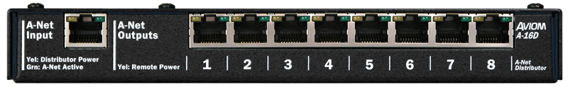 A-16D A-Net Distributor