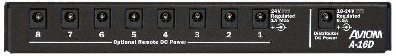 A-16D A-Net Distributor