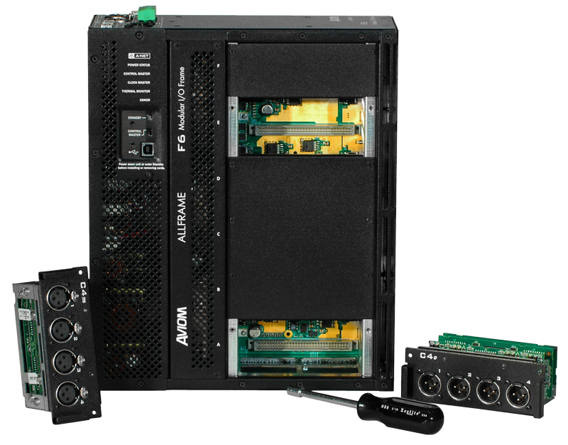 F6 Assembly F6 Modular I/O Frame