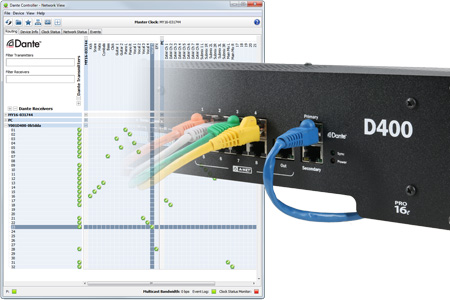 D400-Dante Patching