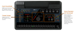 Channel Volume, Stereo Placement with Pan-Spread, Digital Signal Limit
