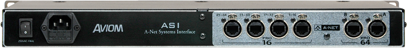ASI A-Net Systems Interface