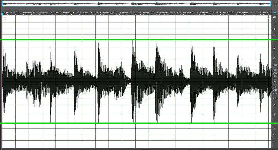 An Overview of Compression